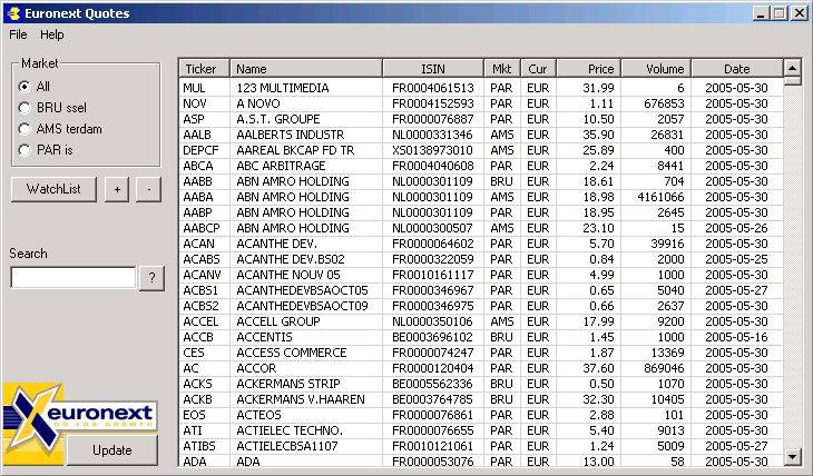 Screenshot wit all Euronext shares